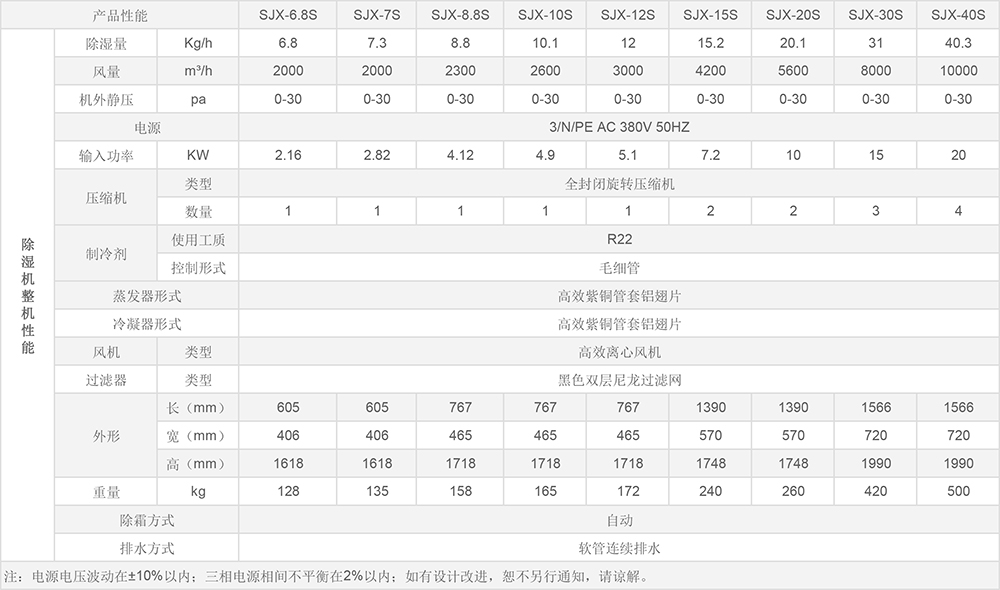 蓝系列18禁成人黄网站免费观看草莓参数图.jpg