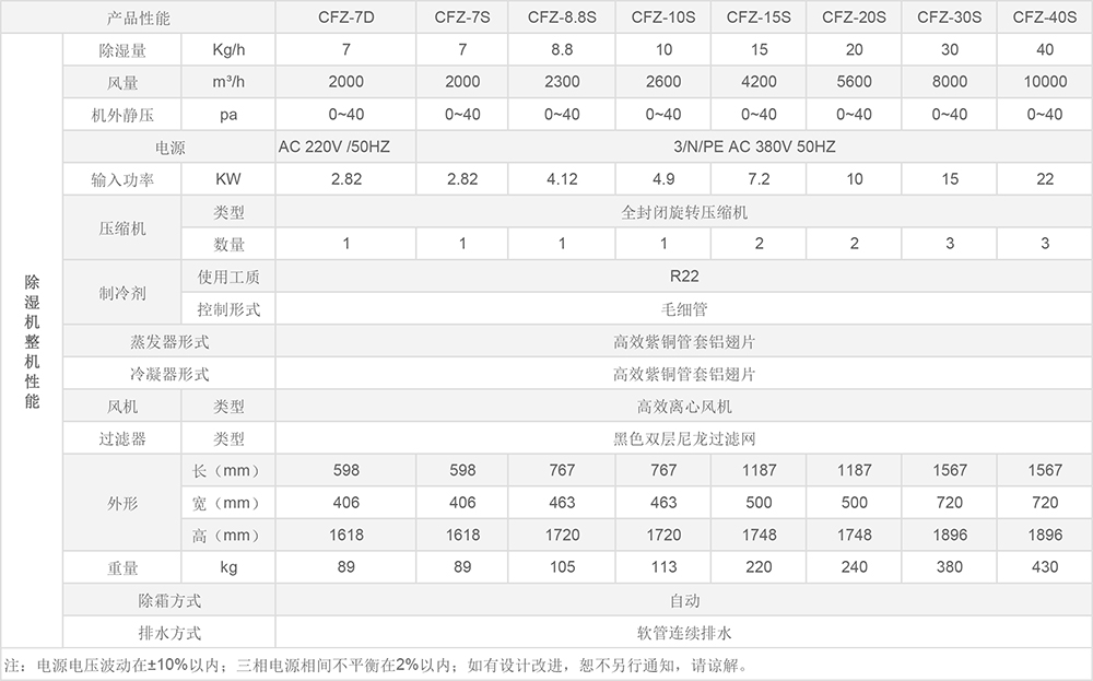 经典系列18禁成人黄网站免费观看草莓参数.jpg